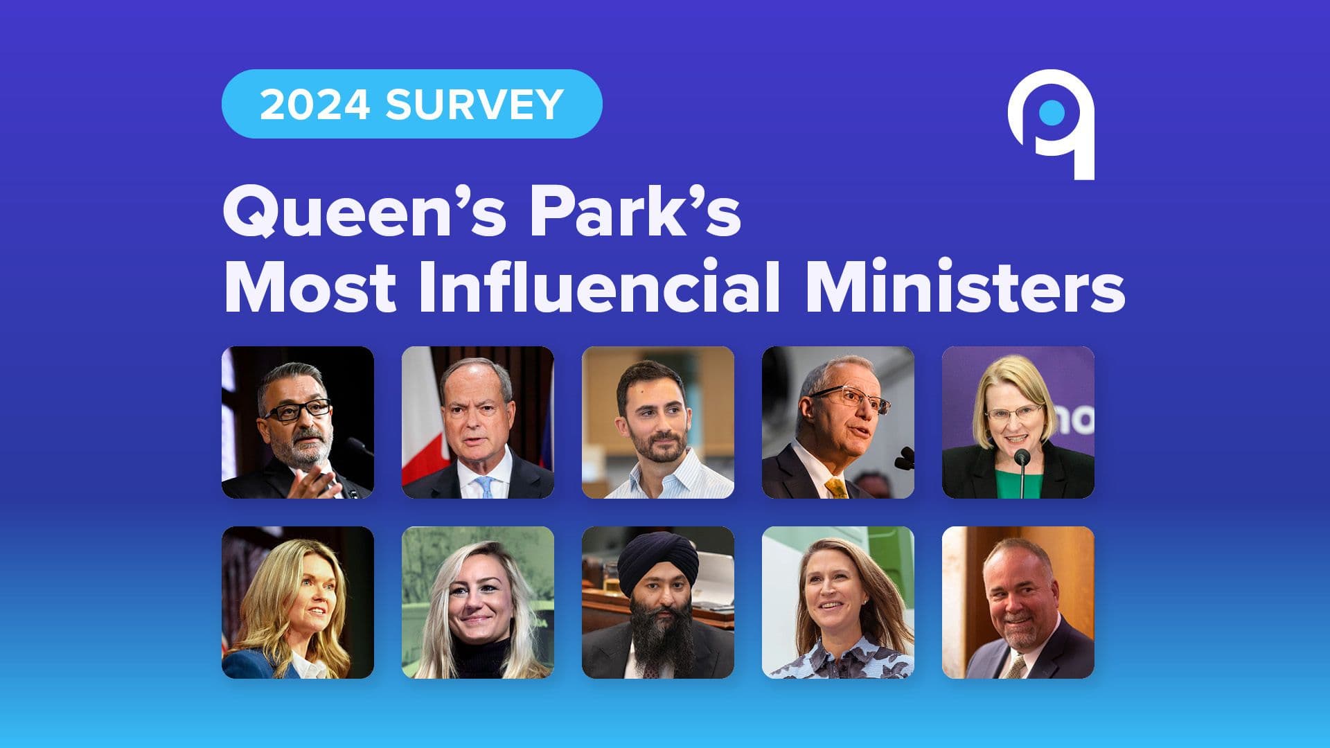 QP Briefing Survey 2024: Most influential cabinet ministers