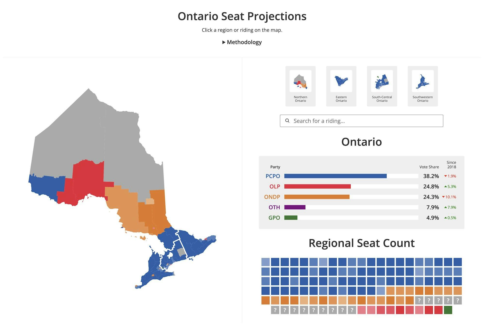 How a polling analyst projects the results in each riding